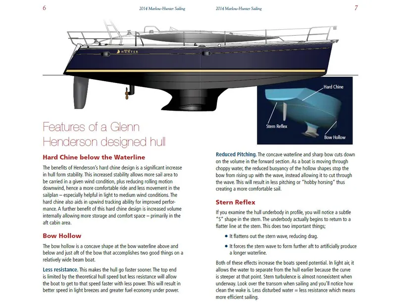 Slide: The Image of Diagram of 2014 Marlow-Hunter 40 sailboat hull design features and benefits. - 5