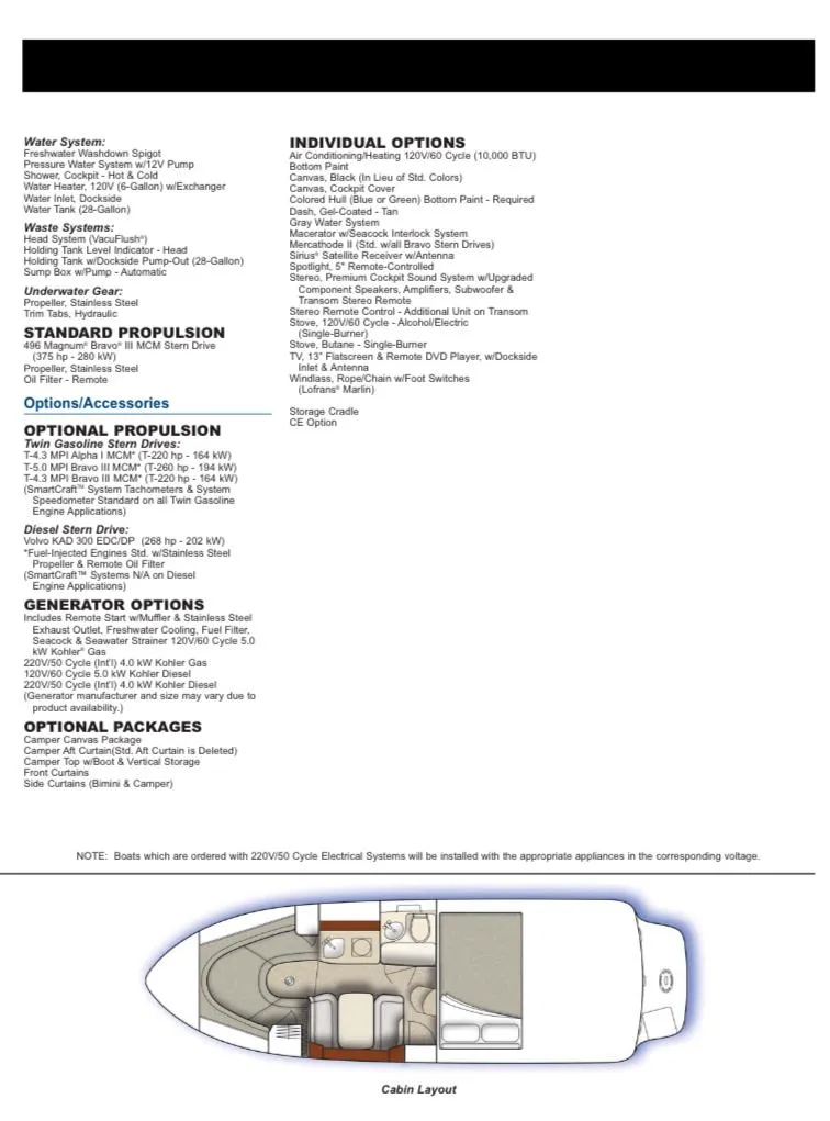 Slide: The Image of Sea Ray 280 DA 2005 options list and cabin layout diagram. - 15