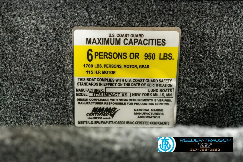 Slide: The Image of Lund 1775 Impact XS 2025 - 54