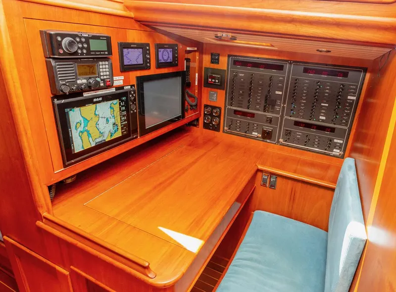 Slide: The Image of Nav Station - 15