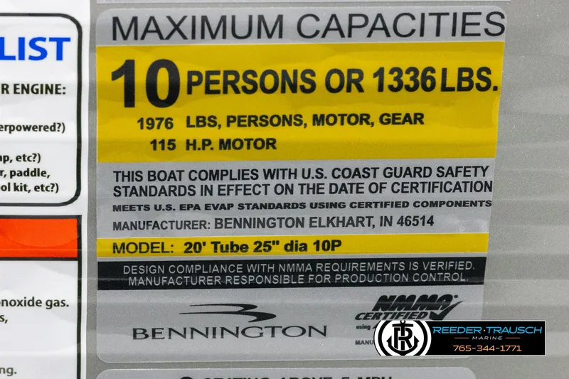 Slide: The Image of Bennington 21 SFSE 2025 - 51