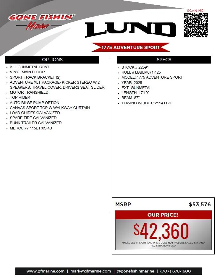 Slide: The Image of 2025 Lund 1775 Adventure Sport boat features and pricing details. - 23