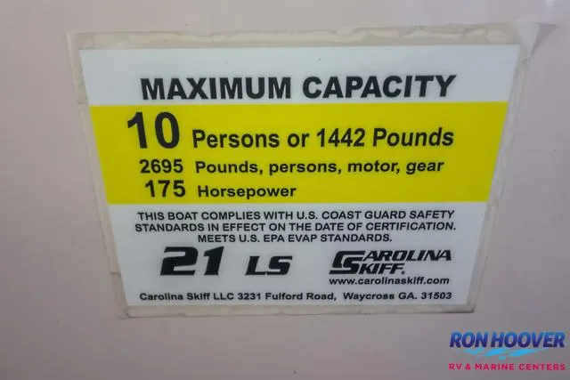 Slide: The Image of Carolina 21LS 2025 - 29