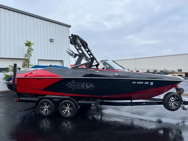 The Image of Axis A22 2018 - 1