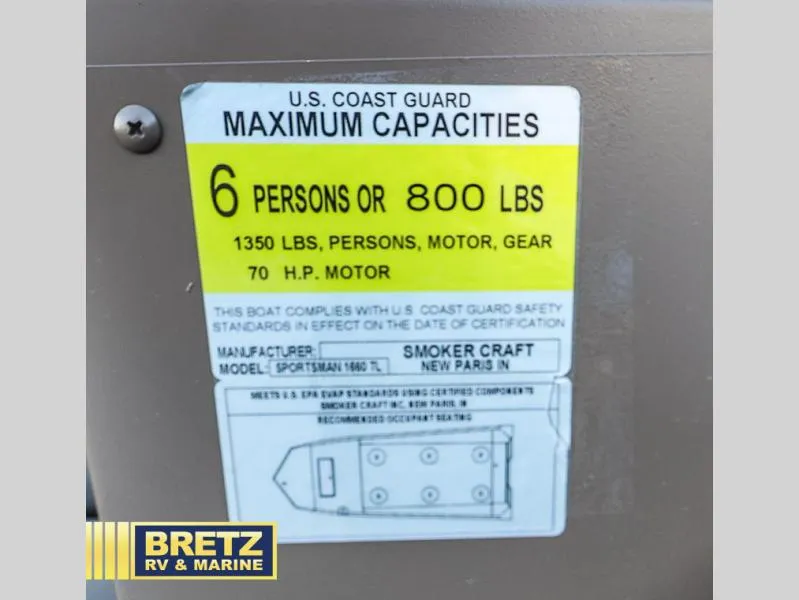 Slide: The Image of Sportsman SPORTSMAN 2024 - 19