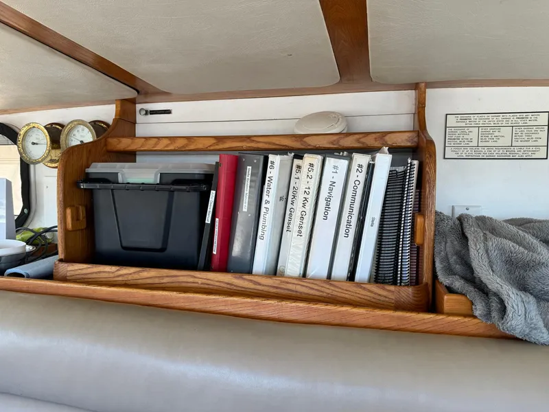 Slide: The Image of Pilothouse Manuals - 45