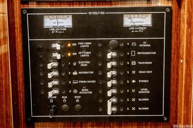 Slide: The Image of 12 Volt Panel - 51