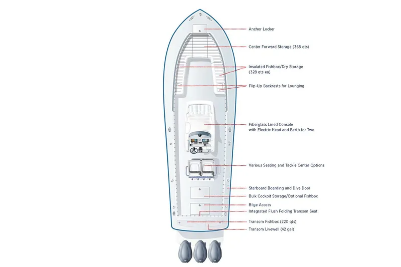 Slide: The Image of Manufacturer Provided Image - 21