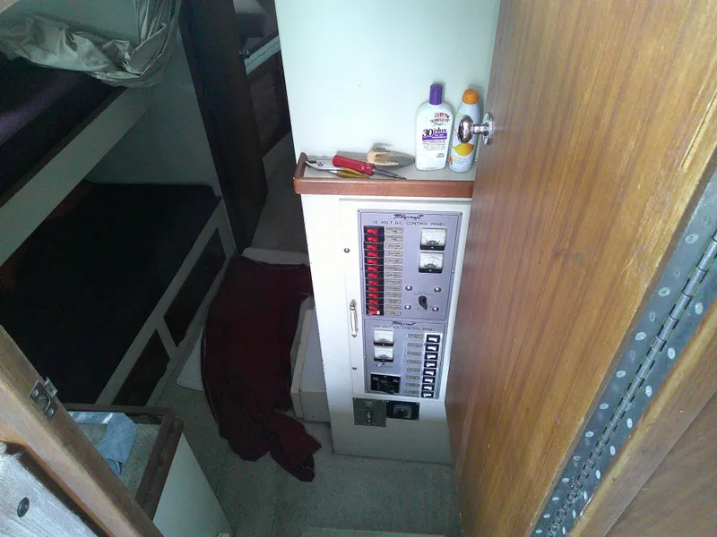 Slide: The Image of Electric panel - 12