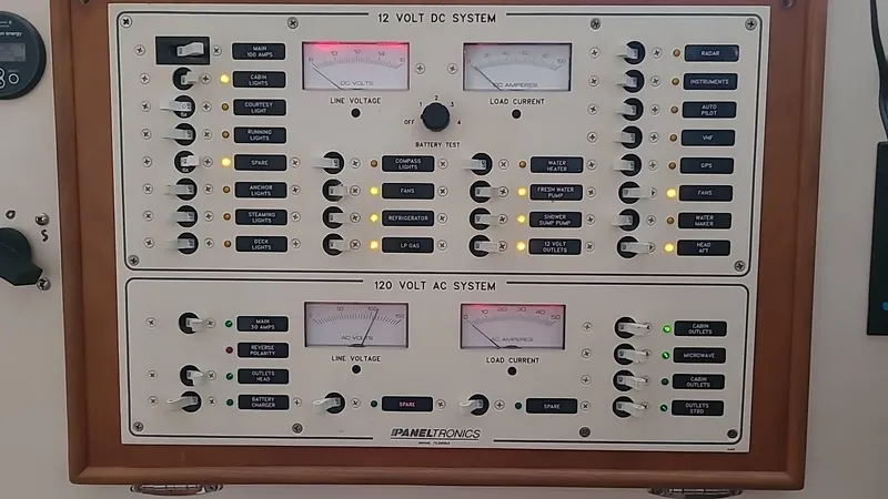 Slide: The Image of PDQ 36 electrical panel, 1999 model, featuring 12V DC and 120V AC systems. - 19