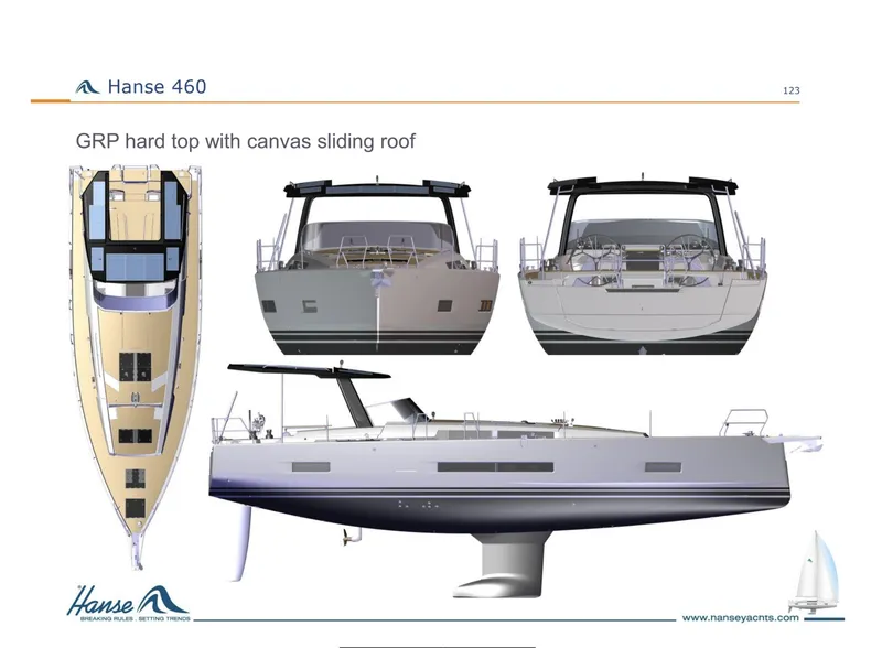 Slide: The Image of Hanse 460 2025 - 51