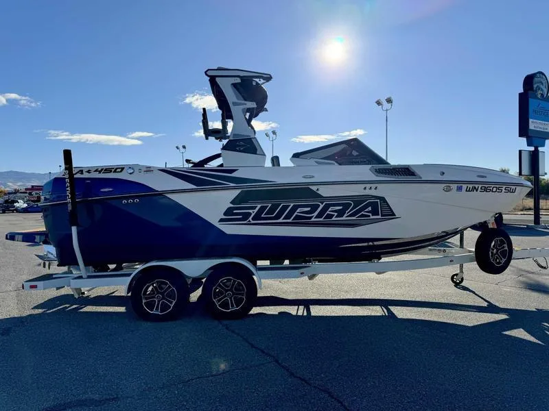 Slide: The Image of Supra SA 2021 - 4