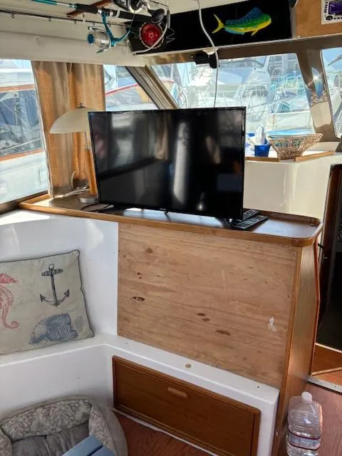 Slide: The Image of TV - 12