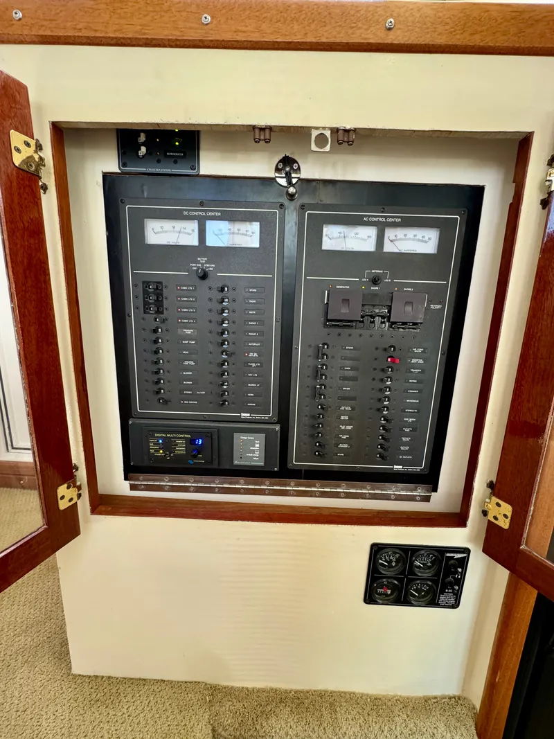 Slide: The Image of Breaker Panel - 22