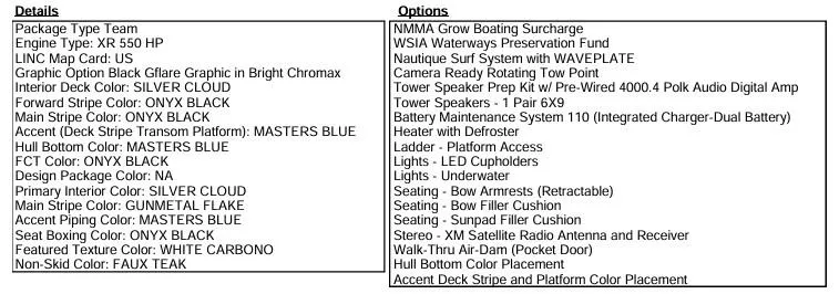 Slide: The Image of 2015 Nautique Super Air G23 details and options list, featuring XR 550 HP engine and premium features. - 14