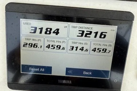Slide: The Image of Yamaha display showing fuel usage and trip data for Regulator 28, 2022 model. - 9
