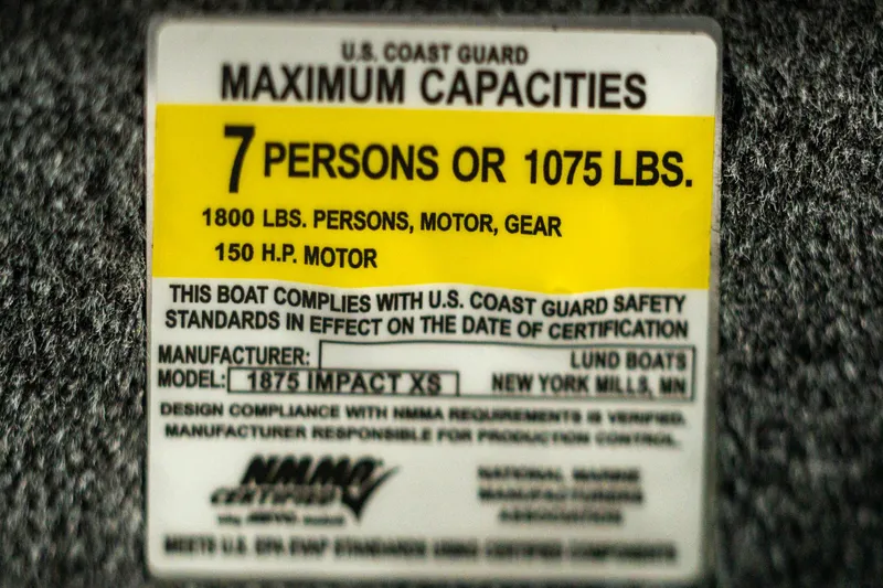 Slide: The Image of Lund 1875 Impact 2025 - 60