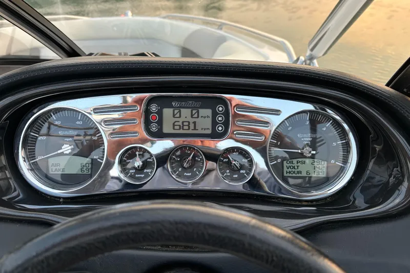 Slide: The Image of Gauges - 18