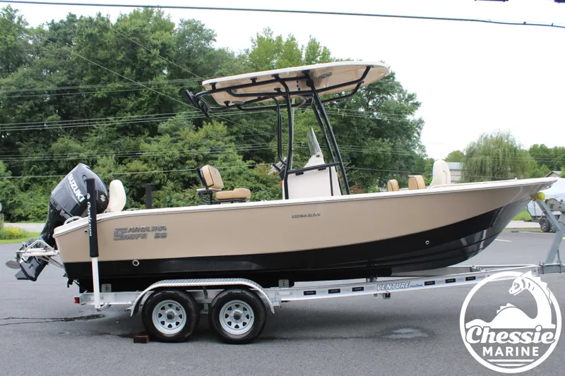 Slide: The Image of Carolina 22 Ultra Elite 2024 - 6