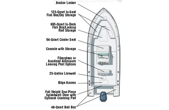 Slide: The Image of Manufacturer Provided Image - 15
