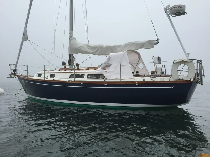 Slide: The Image of Side Profile - 6