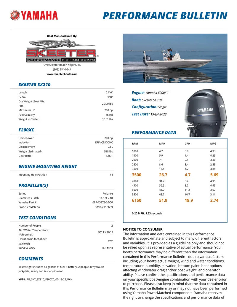 Slide: The Image of Yamaha performance bulletin for 2025 Skeeter SX 221 boat with engine specifications. - 11