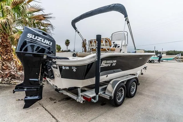 Slide: The Image of Carolina 22 Ultra Elite 2025 - 3