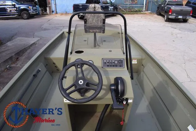 Slide: The Image of Lund 2070 Predator CC 2023 - 26