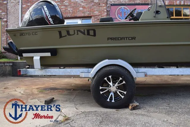 Slide: The Image of Lund 2070 Predator CC 2023 - 7