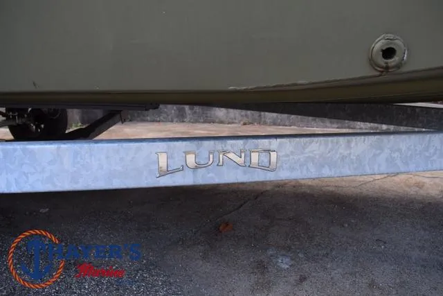 Slide: The Image of Lund 2070 Predator CC 2023 - 8