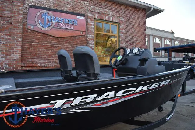 Slide: The Image of Tracker Super Guide V-16 SC 2025 - 28