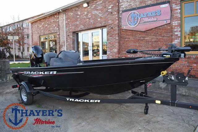 Slide: The Image of Tracker Super Guide V-16 SC 2025 - 29