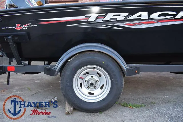 Slide: The Image of Tracker Super Guide V-16 SC 2025 - 6