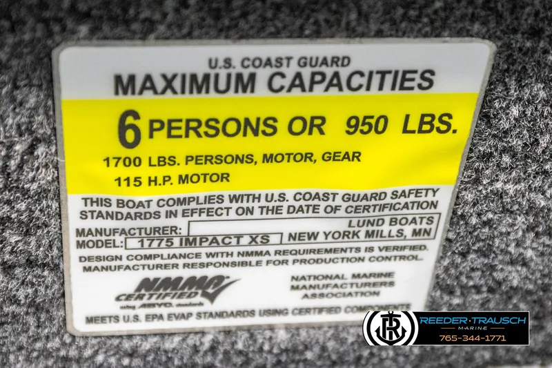 Slide: The Image of Lund 1775 Impact XS 2025 - 53