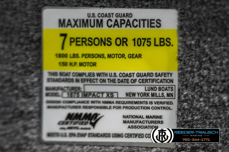 Slide: The Image of Lund 1875 Impact XS 2025 - 52