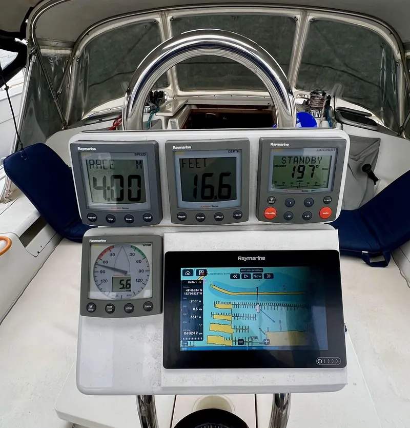 Slide: The Image of Nav instuments - 9