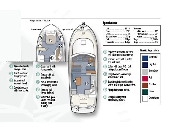 Slide: The Image of Manufacturer Provided Image: Single Cabin Layout - 32