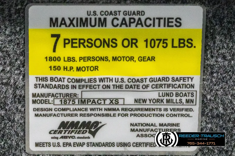 Slide: The Image of Lund 1875 Impact XS 2025 - 50