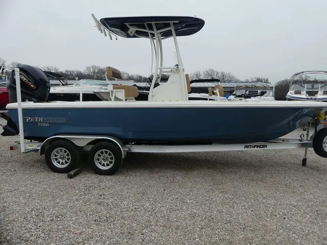 Slide: The Image of Pathfinder 2200 TRS 2025 - 4