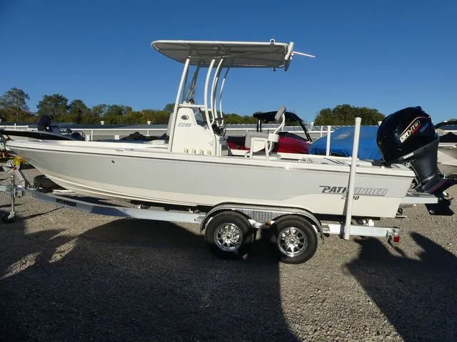 Slide: The Image of Pathfinder 2200 TRS 2025 - 5