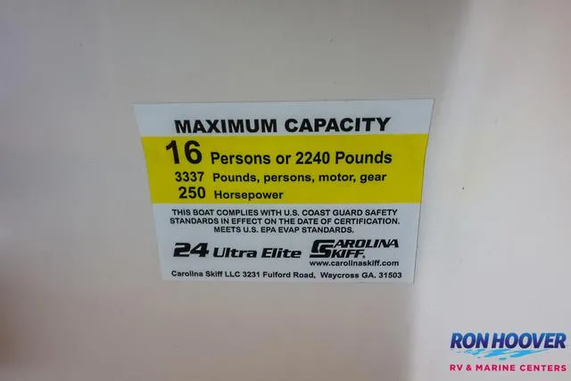 Slide: The Image of Carolina 24 Ultra Elite 2025 - 26