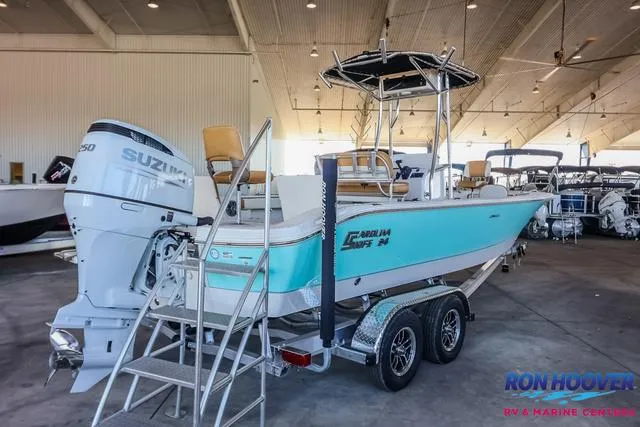 Slide: The Image of Carolina 24 Ultra Elite 2025 - 8