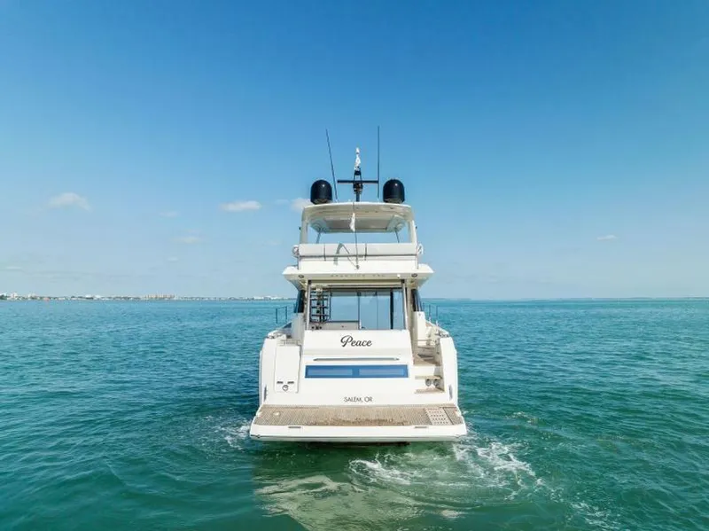 Slide: The Image of Profile - 95