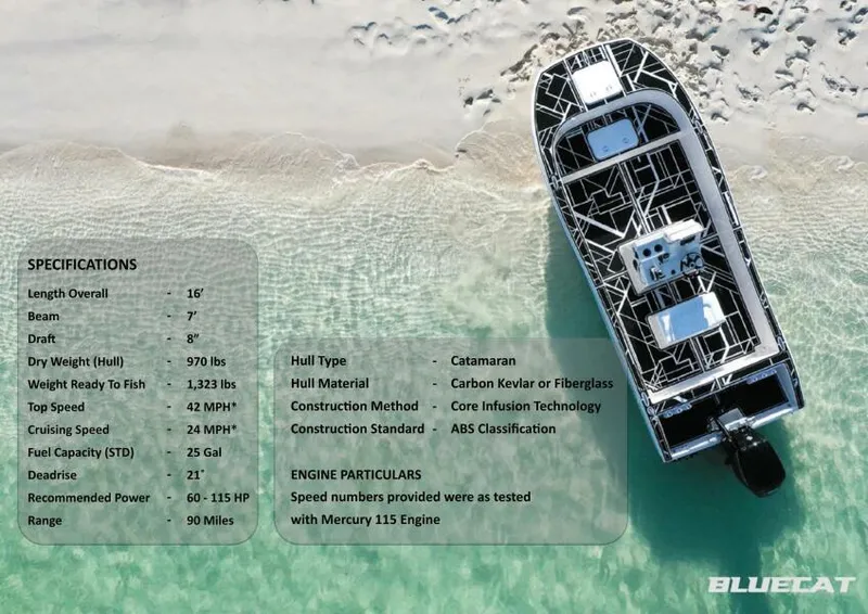 Slide: The Image of Aerial view of 2024 BlueCat 17 LF catamaran on clear water with specifications overlay. - 10