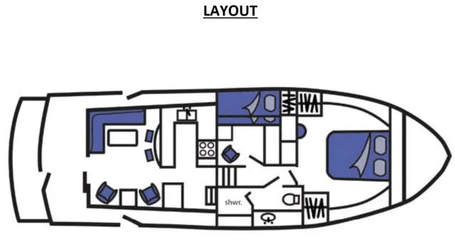 Slide: The Image of Layout - 87