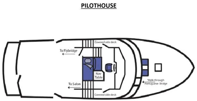 Slide: The Image of Pilothouse layout - 88