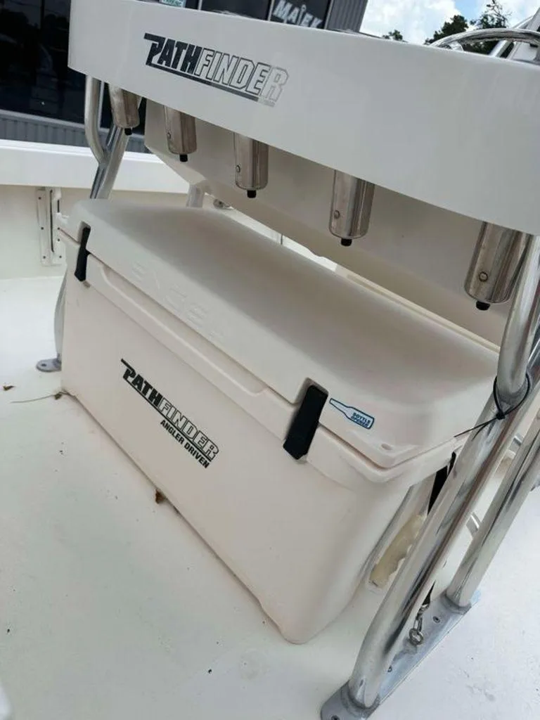 Slide: The Image of Pathfinder 2200 TRS 2022 - 13