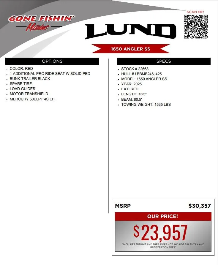 Slide: The Image of 2025 Lund 1650 Angler SS boat features, specs, and pricing details. - 5