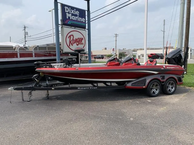 The Image of Ranger Z520L 2020 - 1