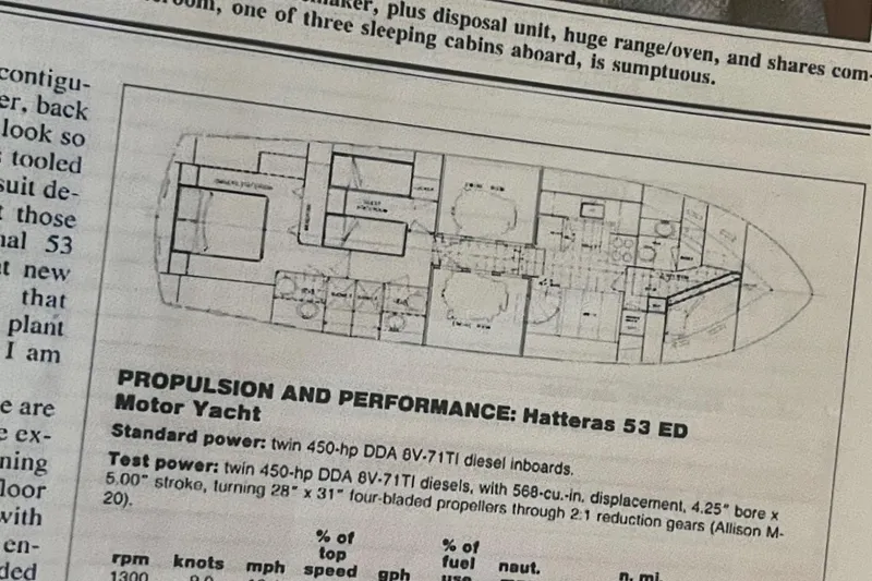 Slide: The Image of Blueprint and specifications of 1984 Hatteras 53 Extended Deckhouse Motor Yacht. - 47